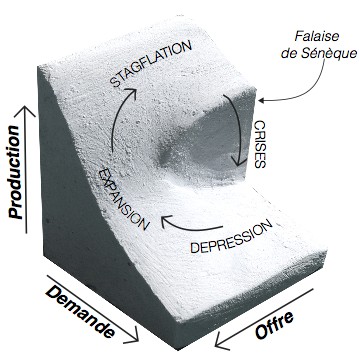 160519_FalaiseSénèque